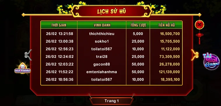 Hướng Dẫn Cách Chơi Nổ Hũ Xin Xăm Tại 789Bet Chuẩn Xác Nhất 2026